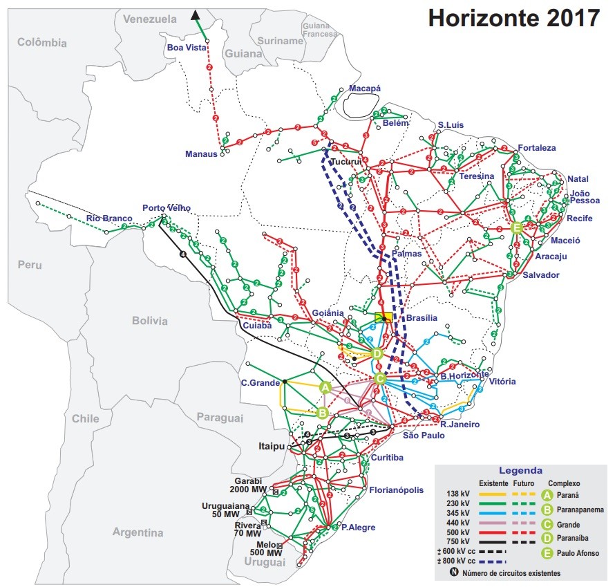 Sistema de Transmissão - Horizonte 2017