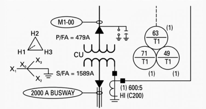 Diagrama Unifilar